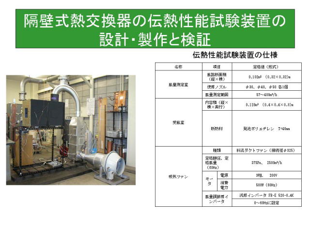 隔壁式熱交換器の伝熱性能試験装置の設計、製作と検証