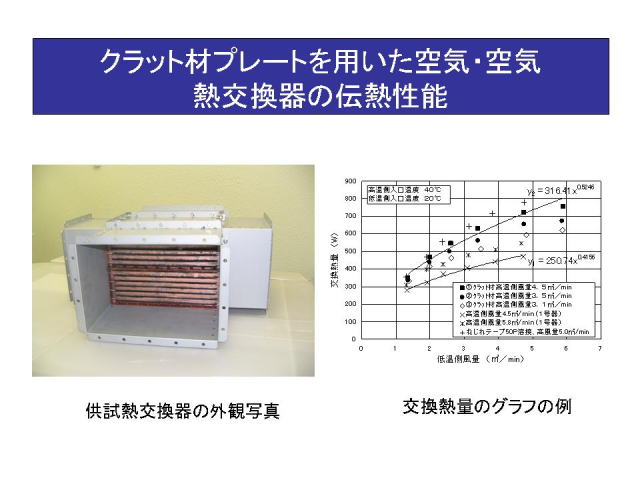 Nbgރv[gCECM